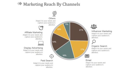 Marketing Reach By Channels Ppt PowerPoint Presentation File Images Marketing Reach By Channels Ppt PowerPoint Presentation File Images