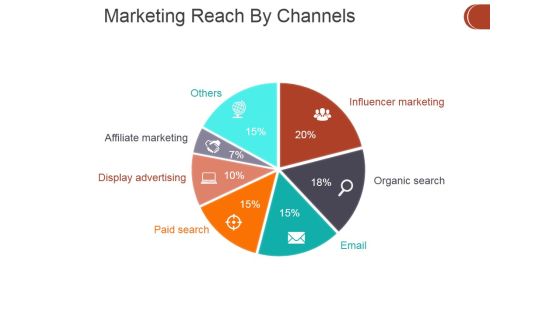 Marketing Reach By Channels Ppt PowerPoint Presentation Icon Design Inspiration