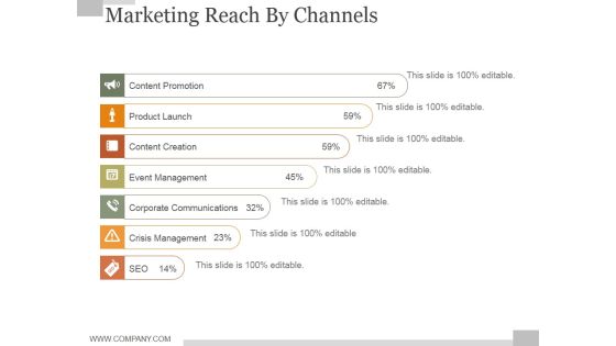 Marketing Reach By Channels Slide Ppt PowerPoint Presentation Examples Marketing Reach By Channels Slide Ppt PowerPoint Presentation Examples