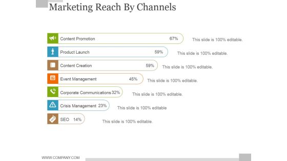 Marketing Reach By Channels Template 1 Ppt PowerPoint Presentation Layouts Slide Portrait Marketing Reach By Channels Template 1 Ppt PowerPoint Presentation Layouts Slide Portrait