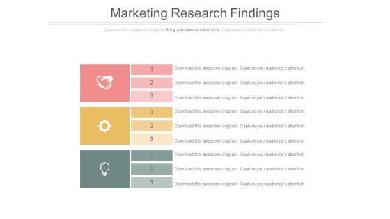 Marketing Research Findings Ppt Slides Marketing Research Findings Ppt Slides