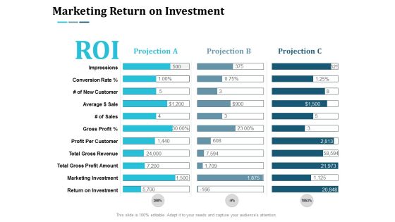 Marketing Return On Investment Ppt Powerpoint Presentation Portfolio Background Designs