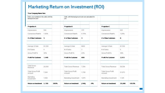 Marketing Return On Investment ROI Ppt PowerPoint Presentation Slides Rules Marketing Return On Investment ROI Ppt PowerPoint Presentation Slides Rules