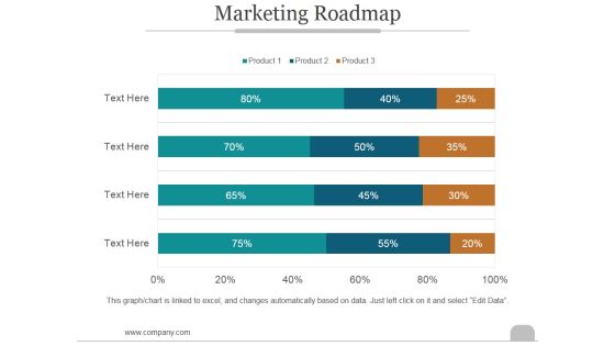 Marketing Roadmap Ppt PowerPoint Presentation Model Marketing Roadmap Ppt PowerPoint Presentation Model