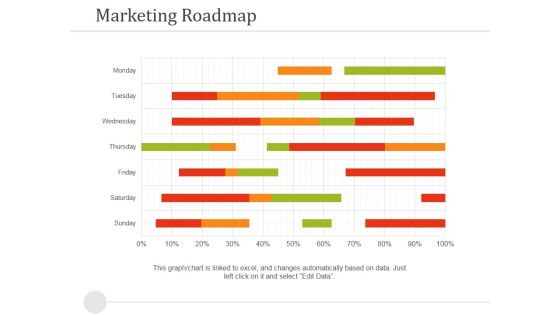 Marketing Roadmap Ppt PowerPoint Presentation Portfolio Examples Marketing Roadmap Ppt PowerPoint Presentation Portfolio Examples