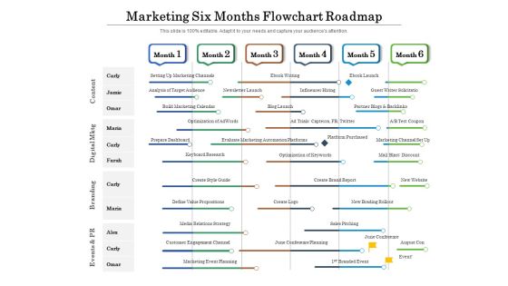 Marketing Six Months Flowchart Roadmap Icons
