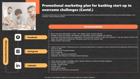 Marketing Strategies And Its Implementation In Banking Industry Promotional Marketing Plan For Banking Inspiration PDF