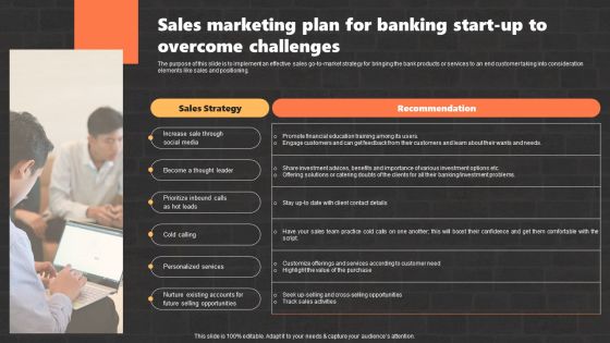 Marketing Strategies And Its Implementation In Banking Industry Sales Marketing Plan For Banking Start Download PDF