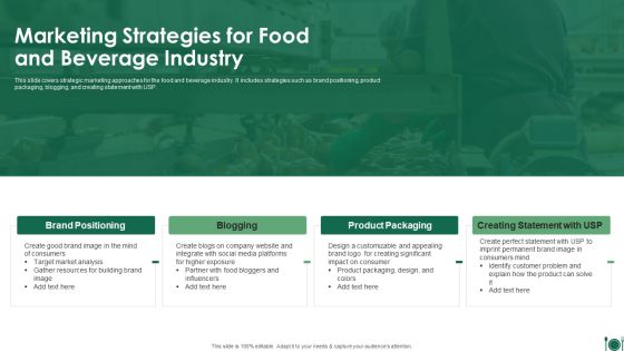 Marketing Strategies For Food And Beverage Industry Template PDF Marketing Strategies For Food And Beverage Industry Template PDF