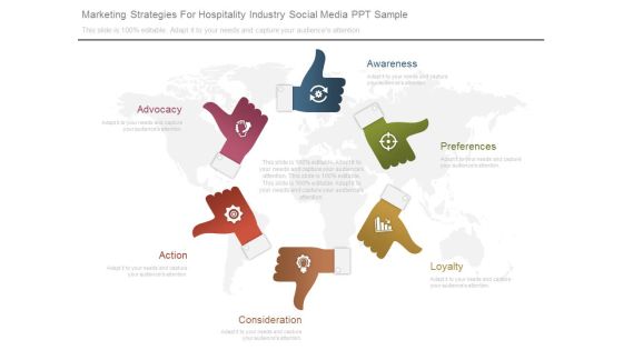 Marketing Strategies For Hospitality Industry Social Media Ppt Sample Marketing Strategies For Hospitality Industry Social Media Ppt Sample