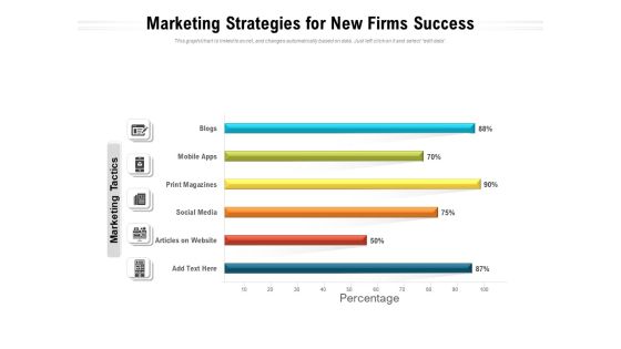 Marketing Strategies For New Firms Success Ppt PowerPoint Presentation Model Slides PDF Marketing Strategies For New Firms Success Ppt PowerPoint Presentation Model Slides PDF