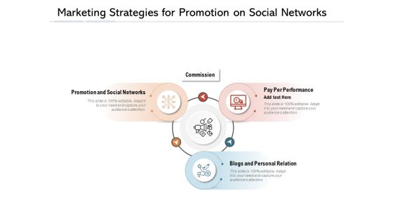 Marketing Strategies For Promotion On Social Networks Ppt PowerPoint Presentation Infographic Template Guide PDF Marketing Strategies For Promotion On Social Networks Ppt PowerPoint Presentation Infographic Template Guide PDF