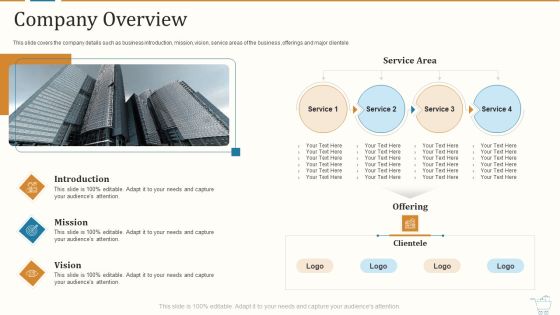 Marketing Strategies For Retail Store Company Overview Professional PDF