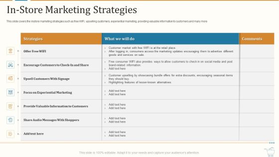 Marketing Strategies For Retail Store In-Store Marketing Strategies Formats PDF