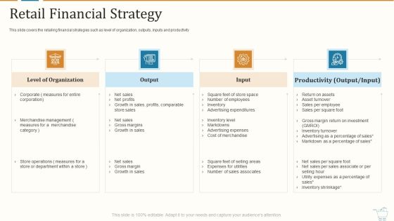 Marketing Strategies For Retail Store Retail Financial Strategy Inspiration PDF