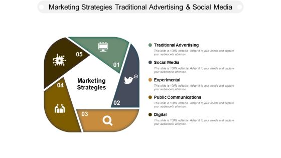 Marketing Strategies Traditional Advertising And Social Media Ppt PowerPoint Presentation File Professional