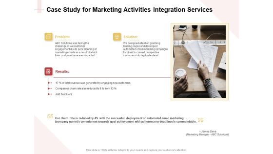 Marketing Strategy Case Study For Marketing Activities Integration Services Portrait PDF