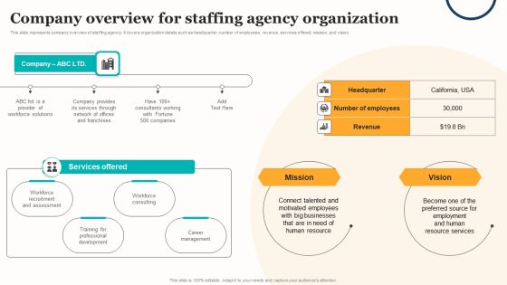 Marketing Strategy For A Recruitment Company Company Overview For Staffing Agency Organization Information PDF Marketing Strategy For A Recruitment Company Company Overview For Staffing Agency Organization Information PDF