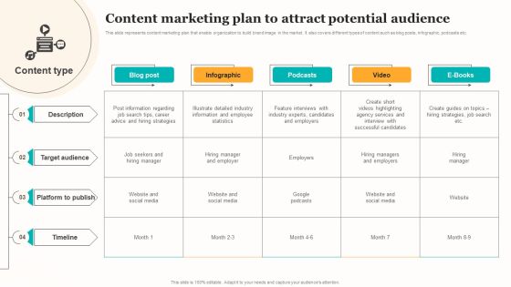 Marketing Strategy For A Recruitment Company Content Marketing Plan To Attract Potential Audience Introduction PDF Marketing Strategy For A Recruitment Company Content Marketing Plan To Attract Potential Audience Introduction PDF