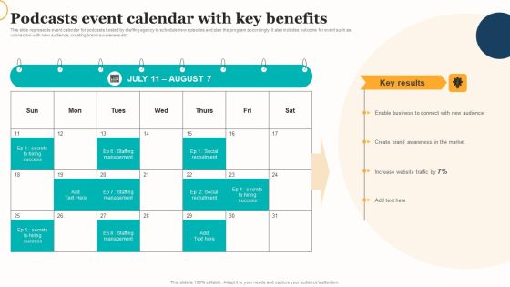 Marketing Strategy For A Recruitment Company Podcasts Event Calendar With Key Benefits Summary PDF Marketing Strategy For A Recruitment Company Podcasts Event Calendar With Key Benefits Summary PDF
