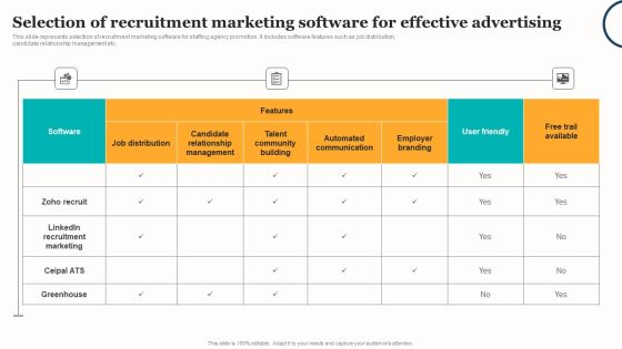 Marketing Strategy For A Recruitment Company Selection Of Recruitment Marketing Software Effective Formats PDF Marketing Strategy For A Recruitment Company Selection Of Recruitment Marketing Software Effective Formats PDF