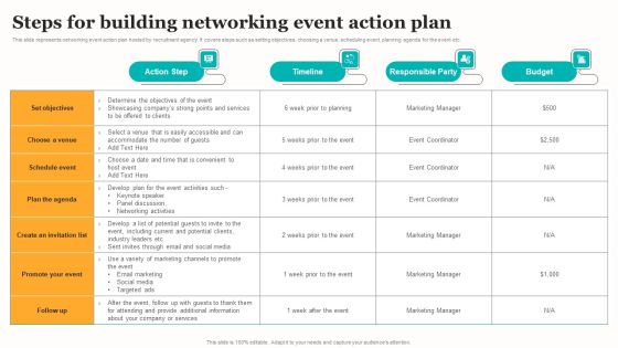 Marketing Strategy For A Recruitment Company Steps For Building Networking Event Action Plan Clipart PDF Marketing Strategy For A Recruitment Company Steps For Building Networking Event Action Plan Clipart PDF