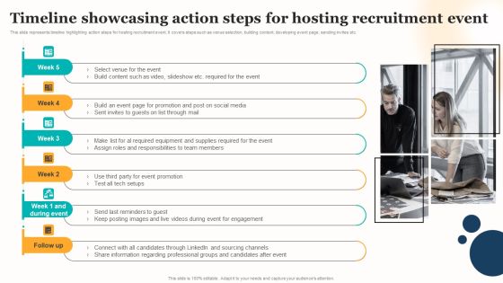 Marketing Strategy For A Recruitment Company Timeline Showcasing Action Steps For Hosting Recruitment Clipart PDF Marketing Strategy For A Recruitment Company Timeline Showcasing Action Steps For Hosting Recruitment Clipart PDF