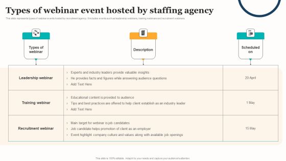 Marketing Strategy For A Recruitment Company Types Of Webinar Event Hosted By Staffing Agency Diagrams PDF