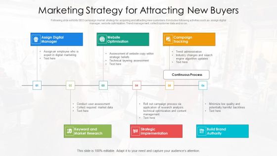 Marketing Strategy For Attracting New Buyers Ppt PowerPoint Presentation Gallery Outline PDF Marketing Strategy For Attracting New Buyers Ppt PowerPoint Presentation Gallery Outline PDF