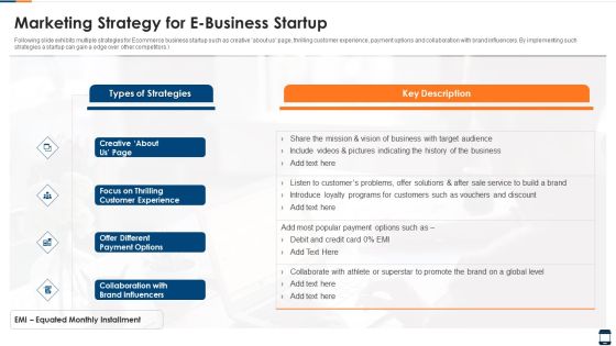 Marketing Strategy For E Business Startup Slides PDF Marketing Strategy For E Business Startup Slides PDF