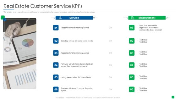 Marketing Strategy For Real Estate Property Real Estate Customer Service Kpis Information PDF Marketing Strategy For Real Estate Property Real Estate Customer Service Kpis Information PDF