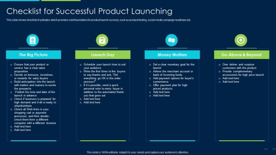 Marketing Strategy New Product Introduction Checklist For Successful Product Launching Background PDF Marketing Strategy New Product Introduction Checklist For Successful Product Launching Background PDF