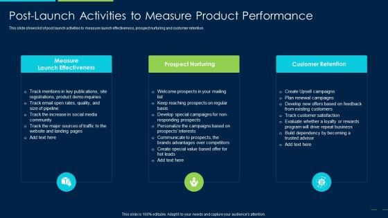 Marketing Strategy New Product Introduction Post Launch Activities To Measure Product Topics PDF Marketing Strategy New Product Introduction Post Launch Activities To Measure Product Topics PDF