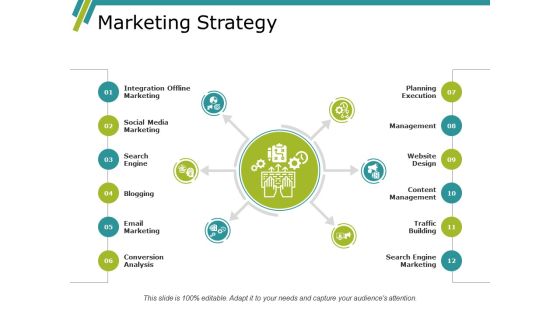 Marketing Strategy Ppt PowerPoint Presentation Infographic Template Deck