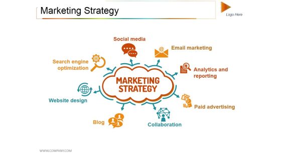 Marketing Strategy Ppt PowerPoint Presentation Professional Background Image