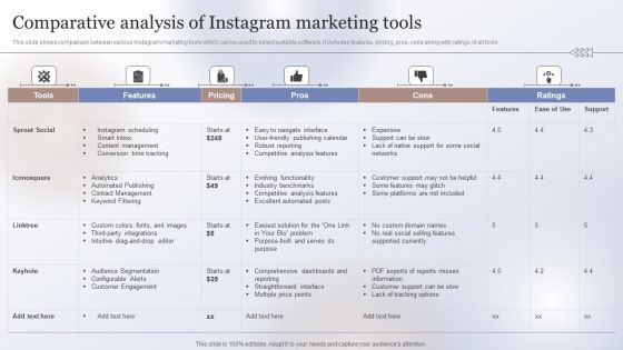 Marketing Strategy To Enhance Comparative Analysis Of Instagram Marketing Tools Microsoft PDF Marketing Strategy To Enhance Comparative Analysis Of Instagram Marketing Tools Microsoft PDF