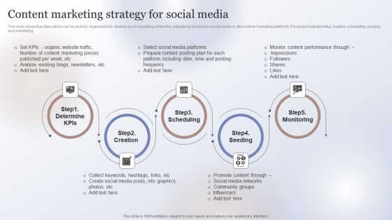 Marketing Strategy To Enhance Content Marketing Strategy For Social Media Inspiration PDF Marketing Strategy To Enhance Content Marketing Strategy For Social Media Inspiration PDF