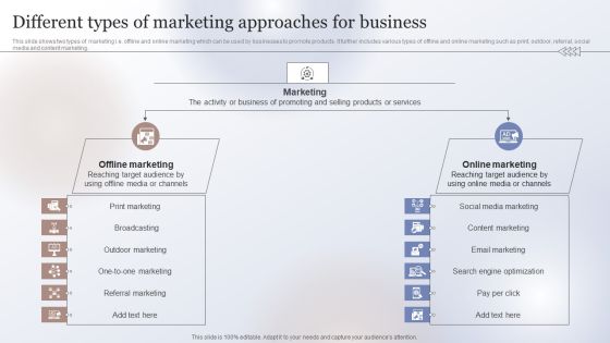 Marketing Strategy To Enhance Different Types Of Marketing Approaches For Business Diagrams PDF Marketing Strategy To Enhance Different Types Of Marketing Approaches For Business Diagrams PDF
