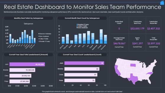 Marketing Strategy To Enhance Real Estate Sales Real Estate Dashboard To Monitor Sales Team Performance Infographics PDF Marketing Strategy To Enhance Real Estate Sales Real Estate Dashboard To Monitor Sales Team Performance Infographics PDF