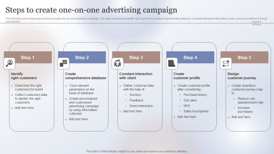 Marketing Strategy To Enhance Steps To Create One On One Advertising Campaign Inspiration PDF Marketing Strategy To Enhance Steps To Create One On One Advertising Campaign Inspiration PDF