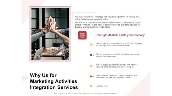 Marketing Strategy Why Us For Marketing Activities Integration Services Pictures PDF Marketing Strategy Why Us For Marketing Activities Integration Services Pictures PDF