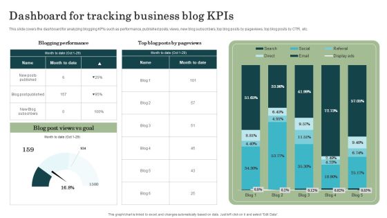 Marketing Success Metrics Dashboard For Tracking Business Blog Kpis Brochure PDF Marketing Success Metrics Dashboard For Tracking Business Blog Kpis Brochure PDF