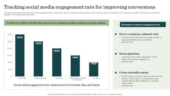 Marketing Success Metrics Tracking Social Media Engagement Rate For Information PDF Marketing Success Metrics Tracking Social Media Engagement Rate For Information PDF