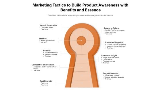 Marketing Tactics To Build Product Awareness With Benefits And Essence Ppt PowerPoint Presentation File Images PDF