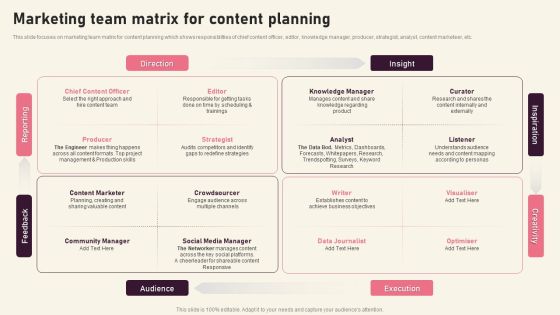 Marketing Team Matrix For Content Planning Creating Branding Techniques To Increase Brand Awareness Ideas PDF Marketing Team Matrix For Content Planning Creating Branding Techniques To Increase Brand Awareness Ideas PDF
