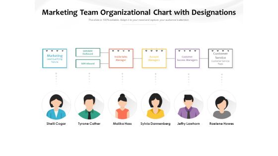 Marketing Team Organizational Chart With Designations Ppt PowerPoint Presentation Gallery Example File PDF