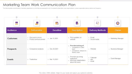Marketing Team Work Communication Plan Icons PDF Marketing Team Work Communication Plan Icons PDF