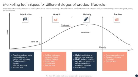 Marketing Techniques For Different Stages Of Product Lifecycle Portrait PDF Marketing Techniques For Different Stages Of Product Lifecycle Portrait PDF