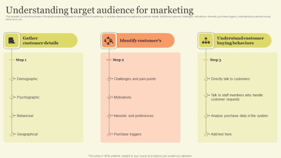 Marketing Techniques For Increasing Target Audience Understanding Target Audience For Marketing Formats PDF Marketing Techniques For Increasing Target Audience Understanding Target Audience For Marketing Formats PDF