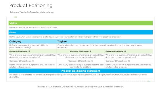 Marketing Techniques Online Offline Commercial Activities Product Positioning Summary PDF